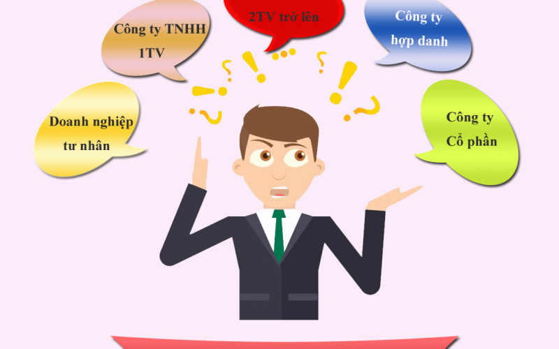 quy trình làm giấy phép kinh doanh doanh nghiệp tại quy nhơn bình định